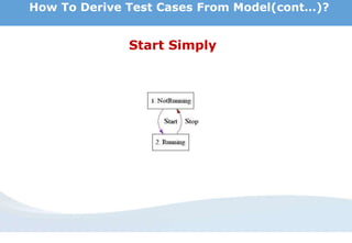 Start Simply
How To Derive Test Cases From Model(cont…)?
 