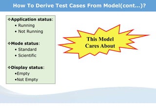 What Does This Model Care About?
How To Derive Test Cases From Model(cont…)?
Application status:
• Running
• Not Running
Mode status:
• Standard
• Scientific
Display status:
•Empty
•Not Empty
This Model
Cares About
 