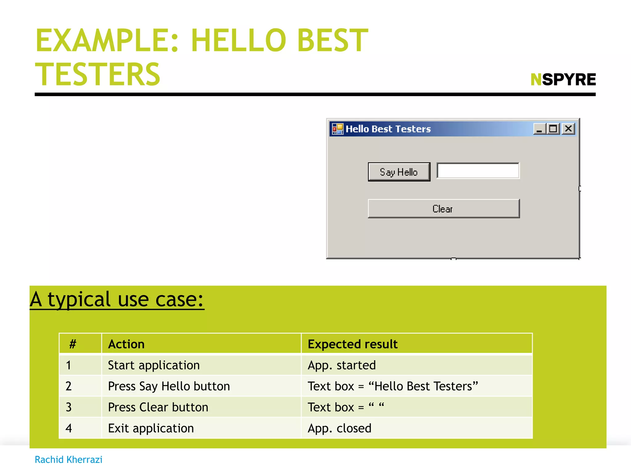 EXAMPLE: HELLO BEST
TESTERS
A typical use case:
# Action Expected result
1 Start application App. started
2 Press Say Hello button Text box = “Hello Best Testers”
3 Press Clear button Text box = “ “
4 Exit application App. closed
Rachid Kherrazi
 