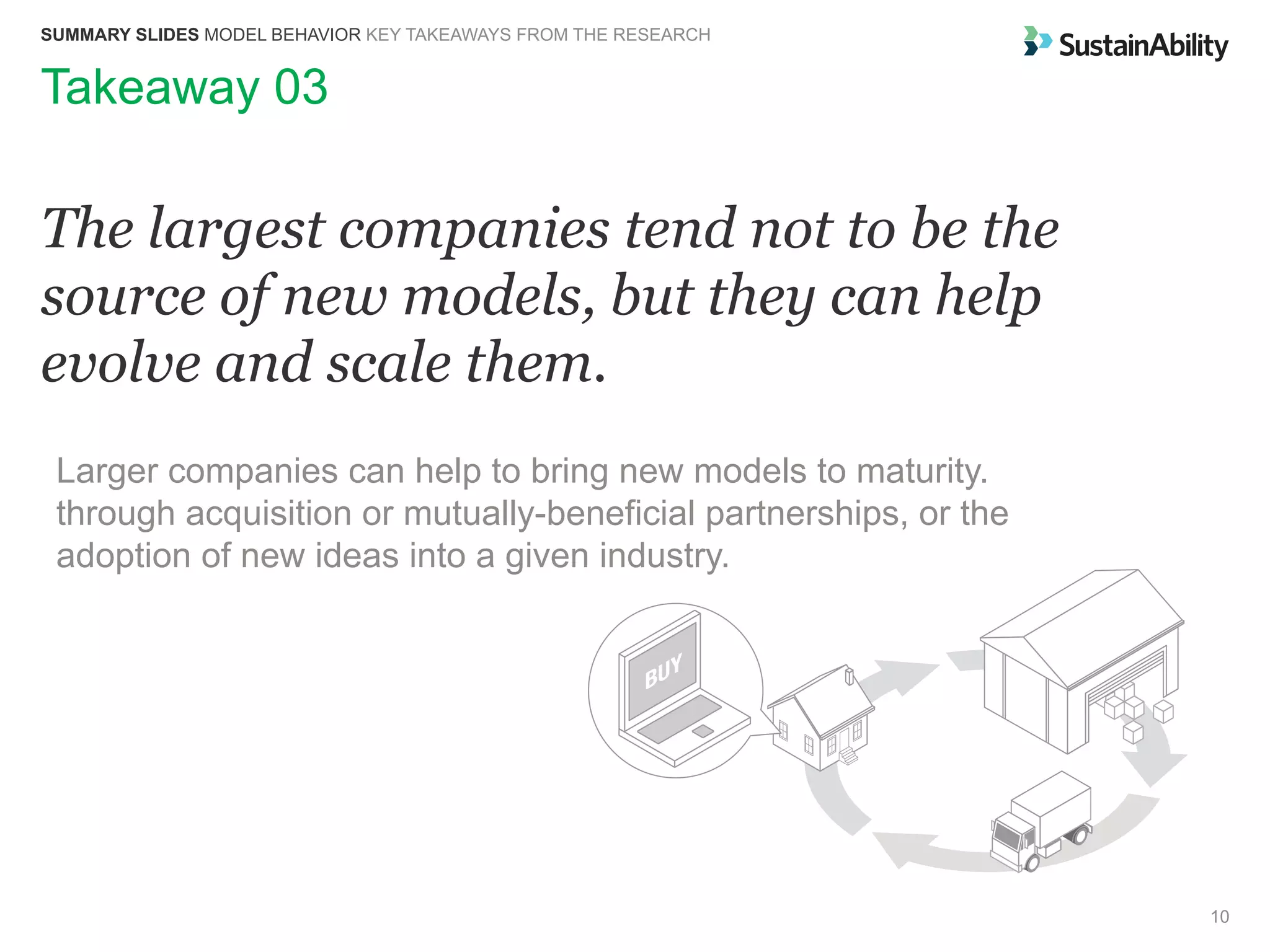 The largest companies tend not to be the
source of new models, but they can help
evolve and scale them.
10
Takeaway 03
SUMMARY SLIDES MODEL BEHAVIOR KEY TAKEAWAYS FROM THE RESEARCH
Larger companies can help to bring new models to maturity.
through acquisition or mutually-beneficial partnerships, or the
adoption of new ideas into a given industry.
 