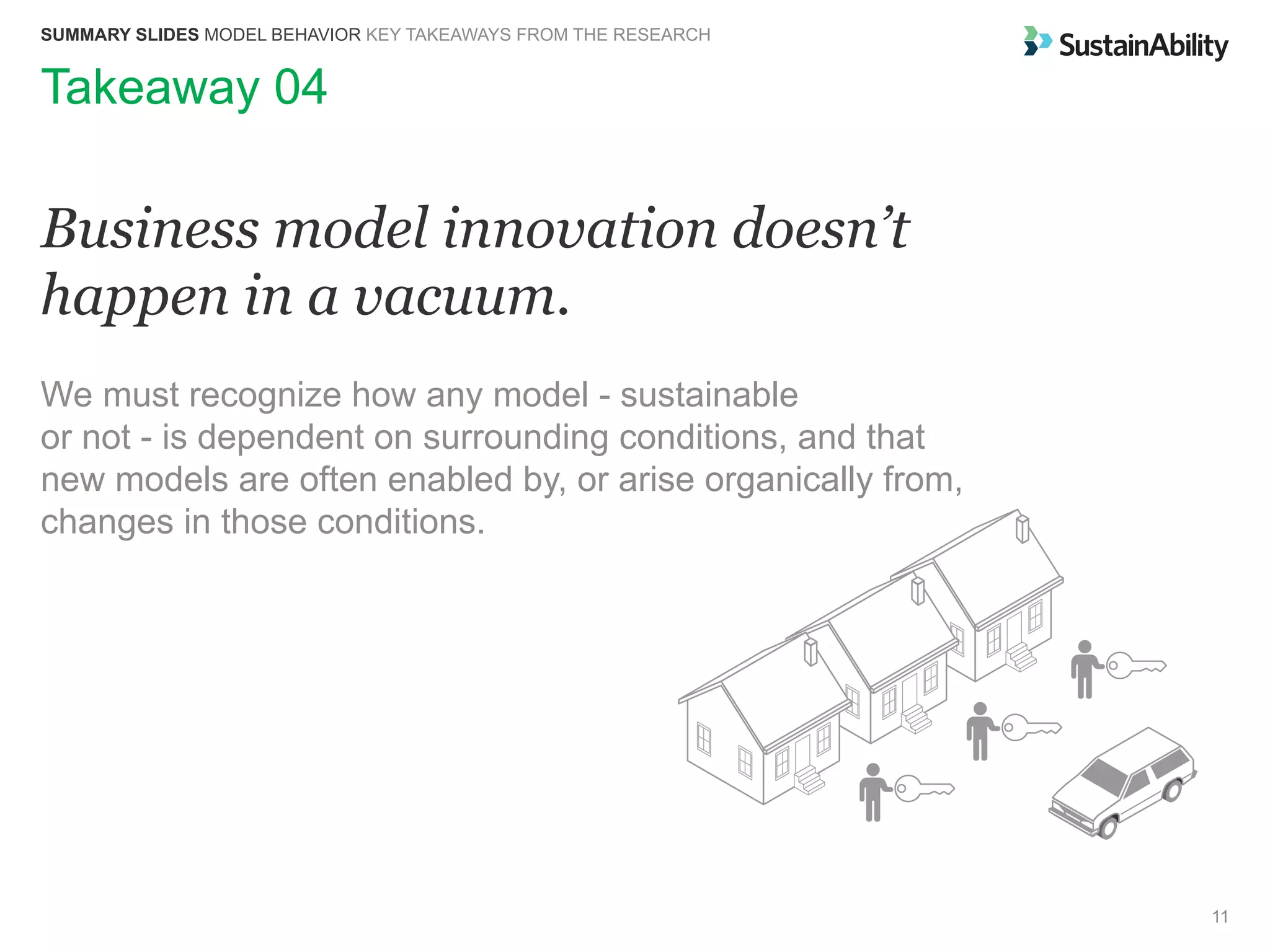 Business model innovation doesn’t
happen in a vacuum.
11
Takeaway 04
SUMMARY SLIDES MODEL BEHAVIOR KEY TAKEAWAYS FROM THE RESEARCH
We must recognize how any model - sustainable
or not - is dependent on surrounding conditions, and that
new models are often enabled by, or arise organically from,
changes in those conditions.
 