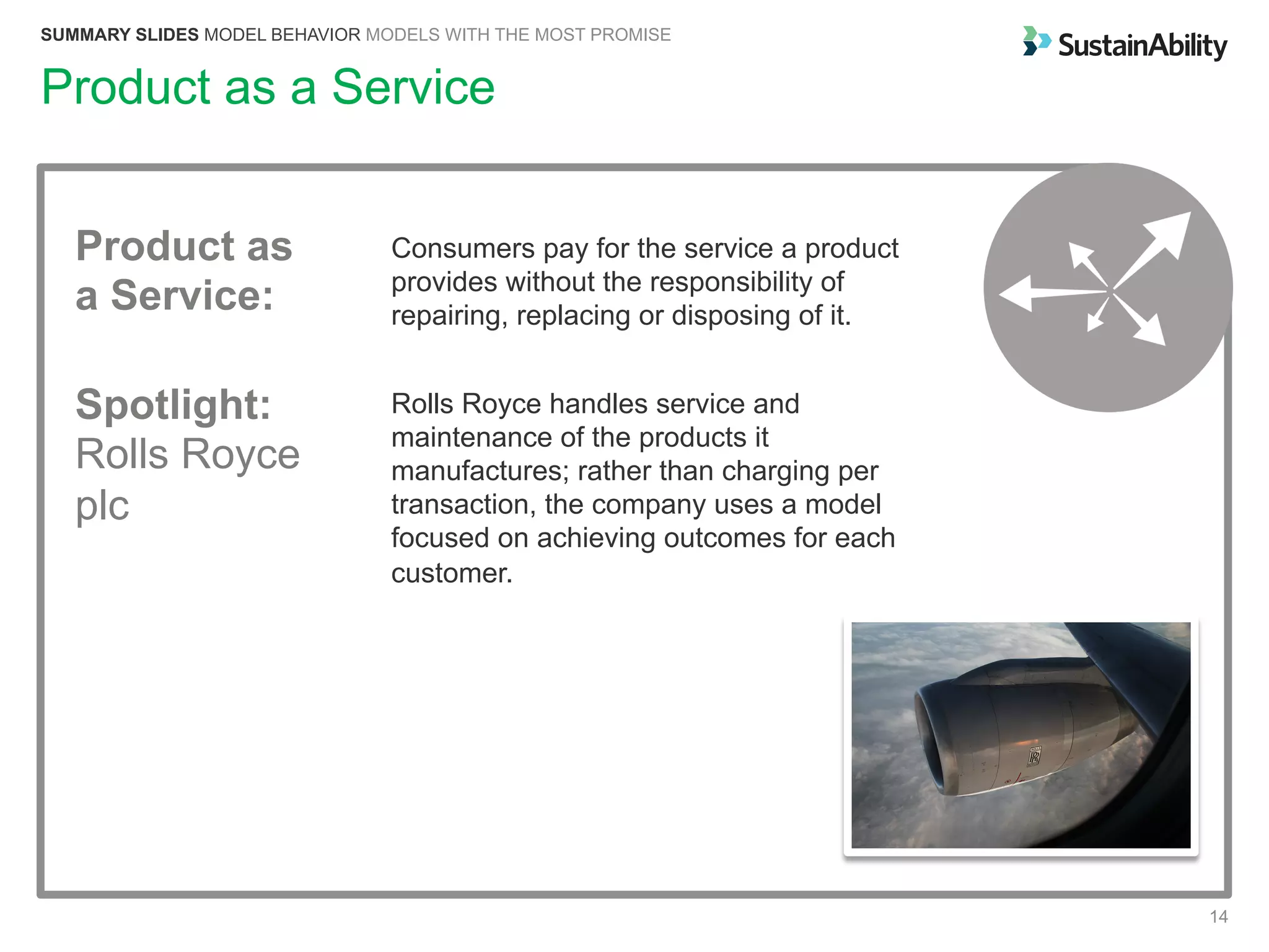 SUMMARY SLIDES MODEL BEHAVIOR MODELS WITH THE MOST PROMISE
14
Product as a Service
Product as
a Service:
Consumers pay for the service a product
provides without the responsibility of
repairing, replacing or disposing of it.
Spotlight:
Rolls Royce
plc
Rolls Royce handles service and
maintenance of the products it
manufactures; rather than charging per
transaction, the company uses a model
focused on achieving outcomes for each
customer.
 