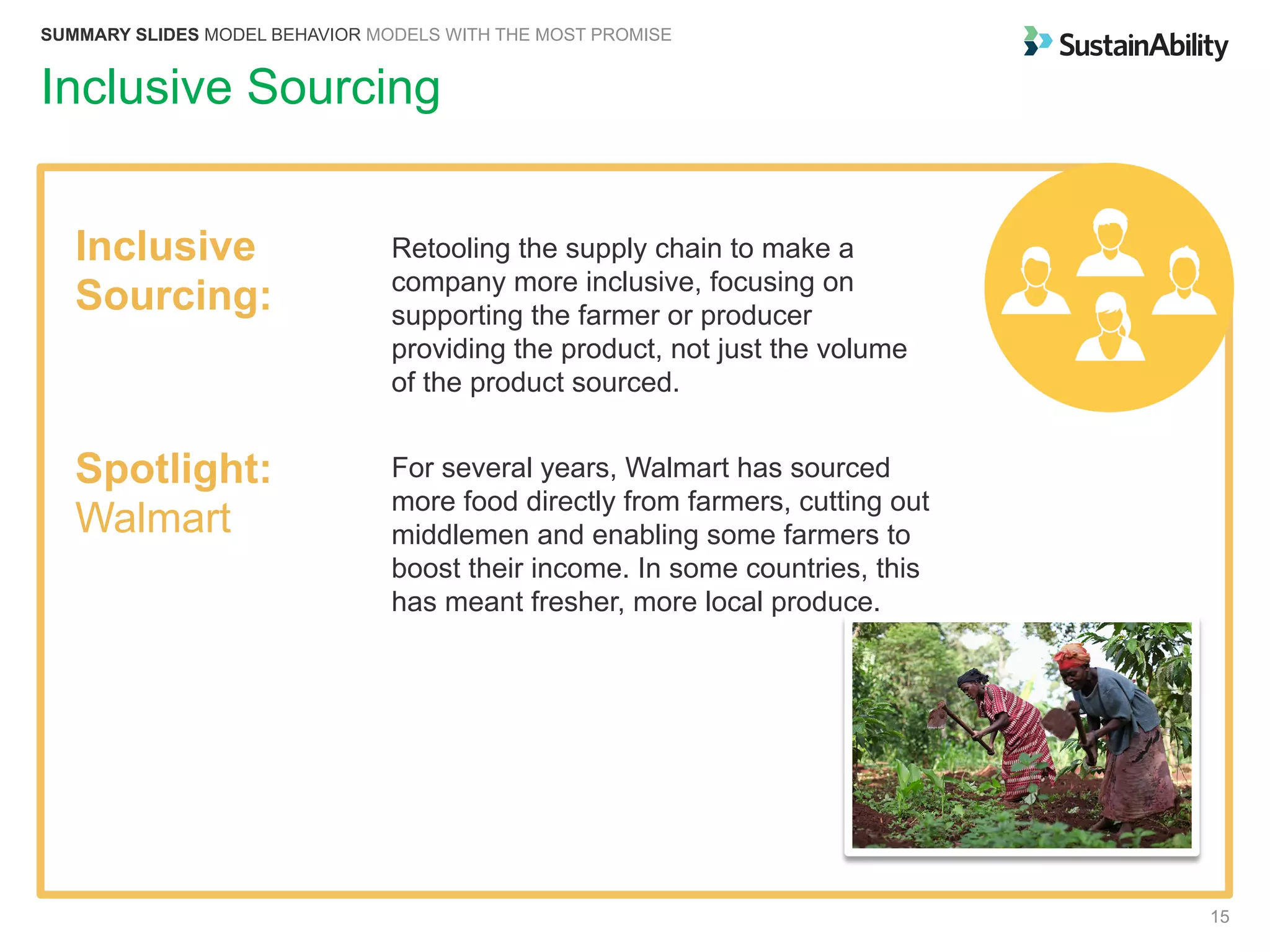 SUMMARY SLIDES MODEL BEHAVIOR MODELS WITH THE MOST PROMISE
15
Inclusive Sourcing
Inclusive
Sourcing:
Retooling the supply chain to make a
company more inclusive, focusing on
supporting the farmer or producer
providing the product, not just the volume
of the product sourced.
Spotlight:
Walmart
For several years, Walmart has sourced
more food directly from farmers, cutting out
middlemen and enabling some farmers to
boost their income. In some countries, this
has meant fresher, more local produce.
 