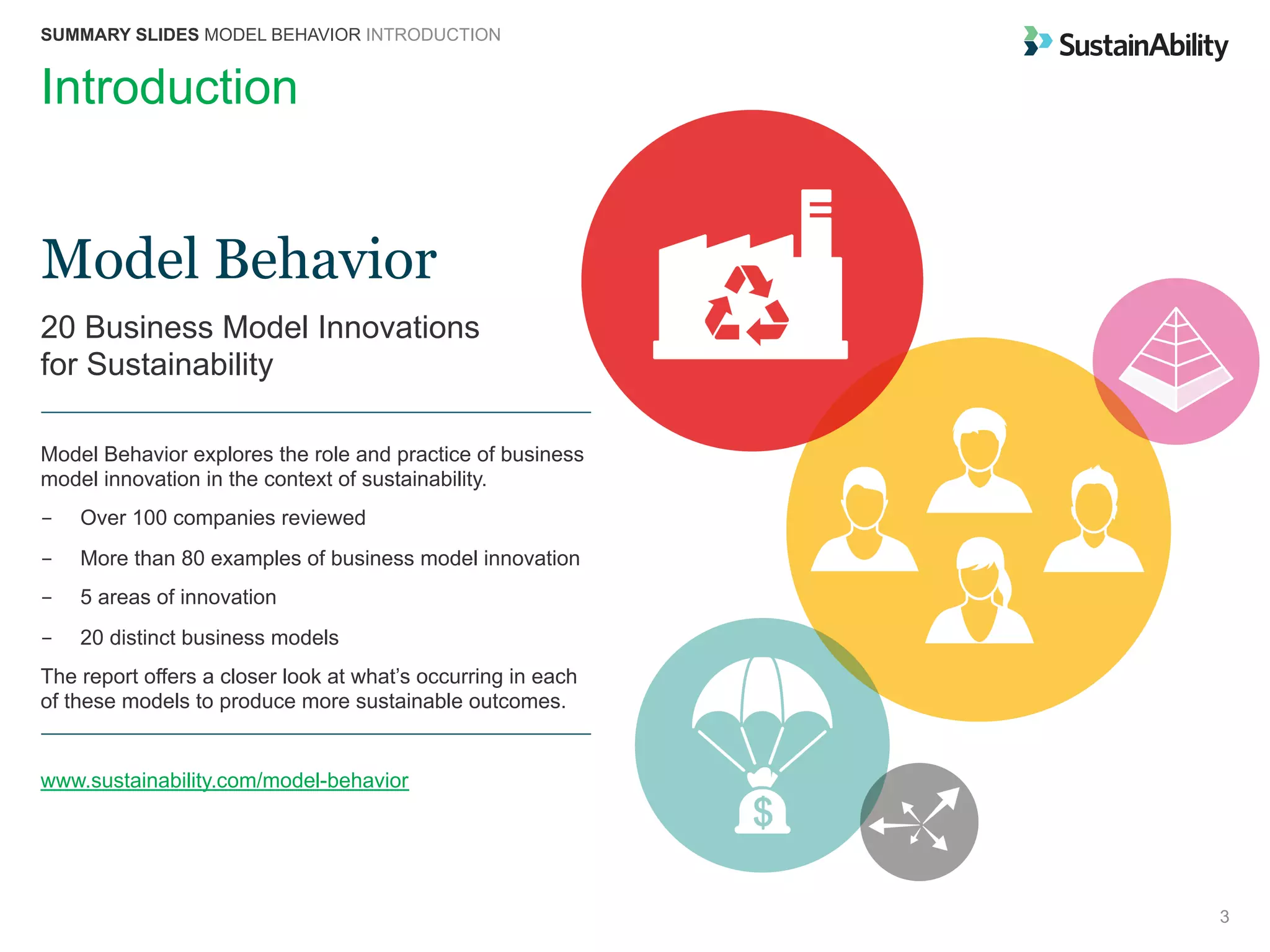 Model Behavior explores the role and practice of business
model innovation in the context of sustainability.
-  Over 100 companies reviewed
-  More than 80 examples of business model innovation
-  5 areas of innovation
-  20 distinct business models
The report offers a closer look at what’s occurring in each
of these models to produce more sustainable outcomes.
www.sustainability.com/model-behavior
Introduction
3
Model Behavior
SUMMARY SLIDES MODEL BEHAVIOR INTRODUCTION
20 Business Model Innovations
for Sustainability
 