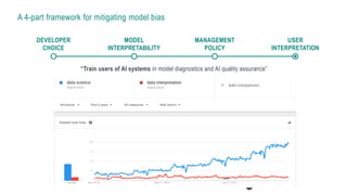 A 4-part framework for mitigating model bias
“Train users of AI systems in model diagnostics and AI quality assurance”
MODEL
INTERPRETABILITY
DEVELOPER
CHOICE
MANAGEMENT
POLICY
USER
INTERPRETATION
 