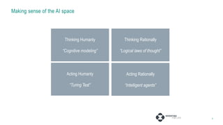 Acting Humanly
“Turing Test”
Making sense of the AI space
4
Thinking Humanly
“Cognitive modeling”
Thinking Rationally
“Logical laws of thought”
Acting Rationally
“Intelligent agents”
 