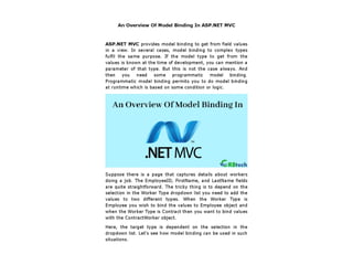 Model binding in_asp_net_mvc