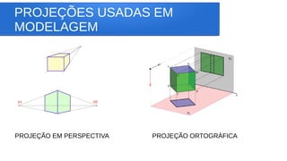 PROJEÇÕES USADAS EM
MODELAGEM
PROJEÇÃO EM PERSPECTIVA PROJEÇÃO ORTOGRÁFICA
 