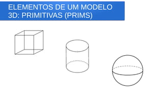 ELEMENTOS DE UM MODELO
3D: PRIMITIVAS (PRIMS)
 