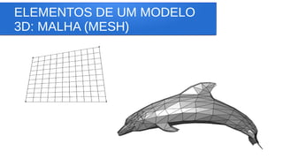ELEMENTOS DE UM MODELO
3D: MALHA (MESH)
 