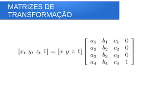 MATRIZES DE
TRANSFORMAÇÃO
 