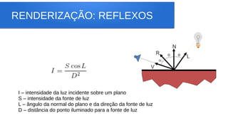 RENDERIZAÇÃO: REFLEXOS
I – intensidade da luz incidente sobre um plano
S – intensidade da fonte de luz
L – ângulo da normal do plano e da direção da fonte de luz
D – distância do ponto iluminado para a fonte de luz
 