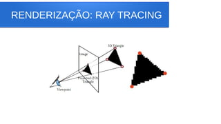 RENDERIZAÇÃO: RAY TRACING
 