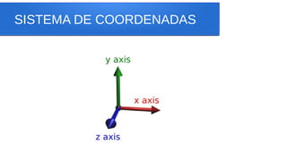 SISTEMA DE COORDENADAS
 