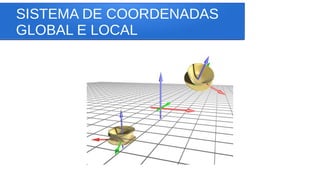 SISTEMA DE COORDENADAS
GLOBAL E LOCAL
 