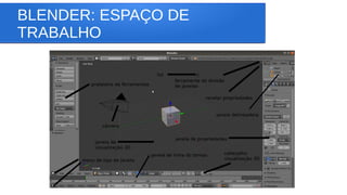 BLENDER: ESPAÇO DE
TRABALHO
 