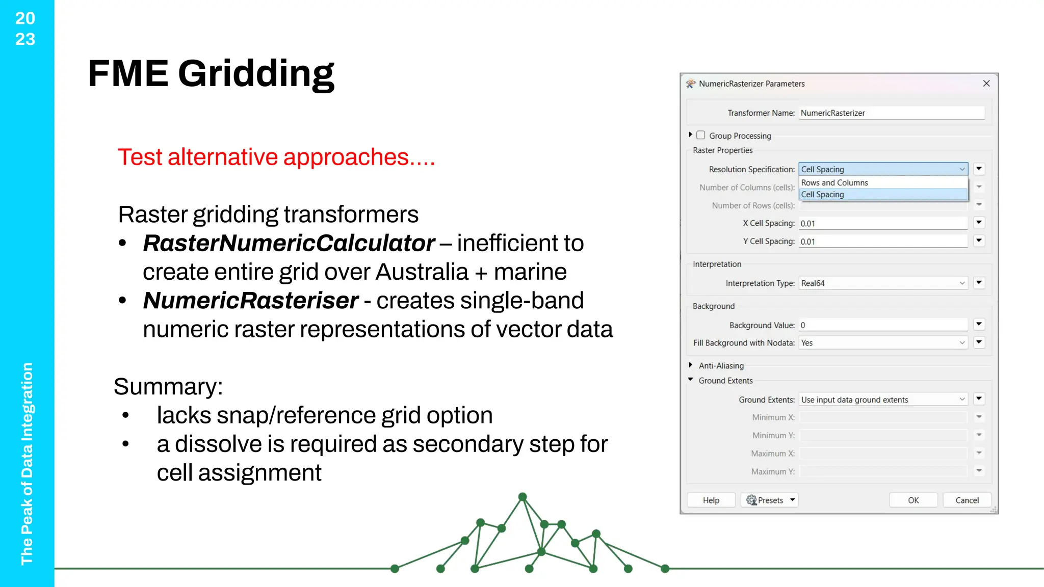 The
Peak
of
Data
Integration
20
23
FME Gridding
Test alternative approaches….
Raster gridding transformers
• RasterNumericCalculator – inefficient to
create entire grid over Australia + marine
• NumericRasteriser - creates single-band
numeric raster representations of vector data
Summary:
• lacks snap/reference grid option
• a dissolve is required as secondary step for
cell assignment
 