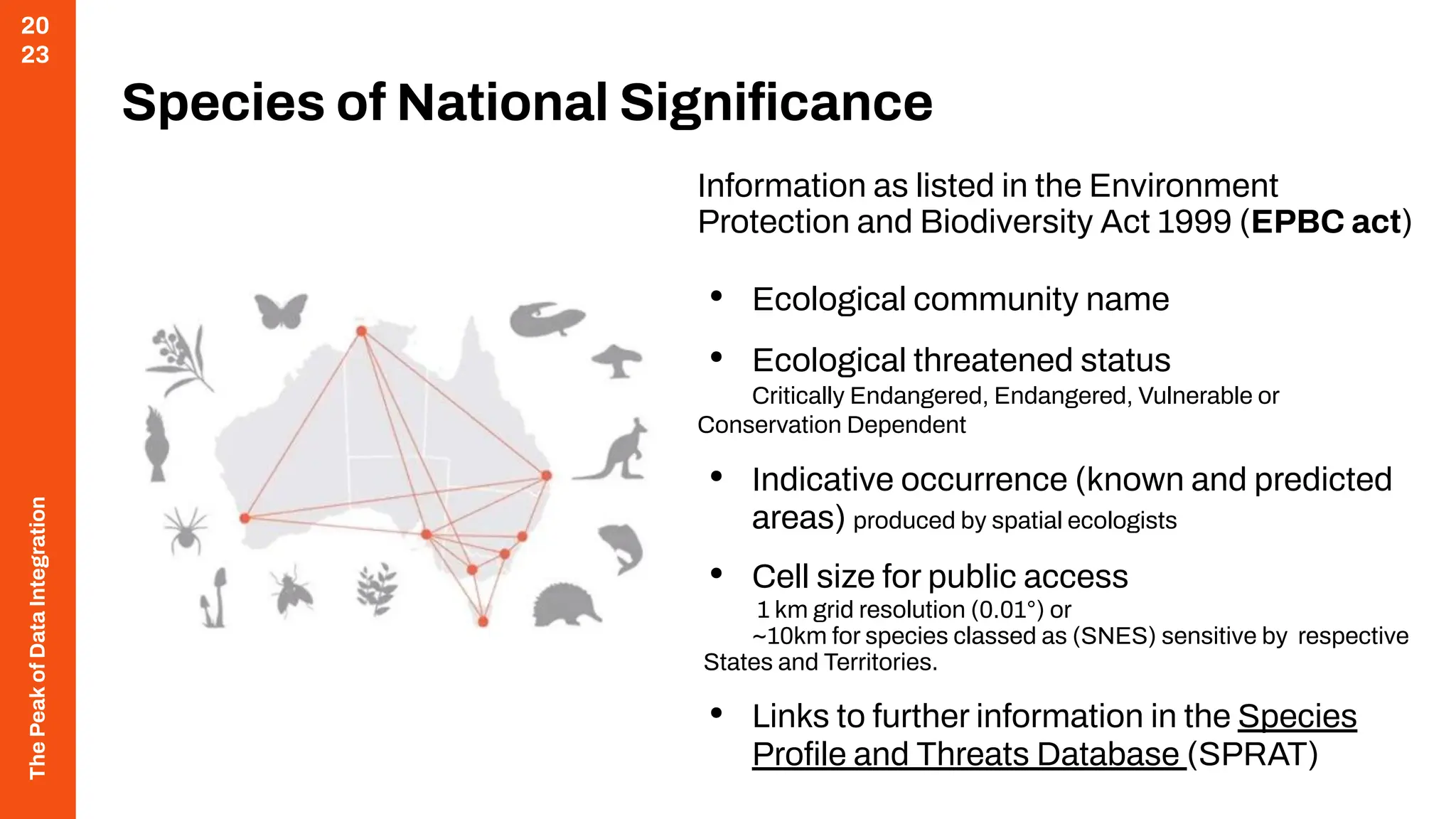 The
Peak
of
Data
Integration
20
23
Species of National Signiﬁcance
Information as listed in the Environment
Protection and Biodiversity Act 1999 (EPBC act)
• Ecological community name
• Ecological threatened status
Critically Endangered, Endangered, Vulnerable or
Conservation Dependent
• Indicative occurrence (known and predicted
areas) produced by spatial ecologists
• Cell size for public access
1 km grid resolution (0.01°) or
~10km for species classed as (SNES) sensitive by respective
States and Territories.
• Links to further information in the Species
Proﬁle and Threats Database (SPRAT)
 