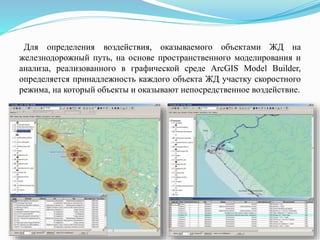 Для определения воздействия, оказываемого объектами ЖД на
железнодорожный путь, на основе пространственного моделирования и
анализа, реализованного в графической среде ArcGIS Model Builder,
определяется принадлежность каждого объекта ЖД участку скоростного
режима, на который объекты и оказывают непосредственное воздействие.
 