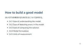 Model building in mathematical programming #2-3 輪読資料 | PDF