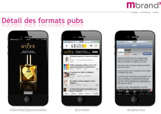 Détail des formats pubs
Interstitiel/Splashscreen Bannière Redirection
 