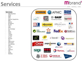 Services
Services
- Aden Classifieds
- AFNIC
- ANSP
- APEC
- Apprism / AppsforYou
- BASF
- BipMod
- Buongiorno
- Buyster
- CIVB
- DIRIF
- Eco Emballage
- EDF
- Fedex
- FiaNet
- I-Coyote
- La Poste
- Local.fr
- Monster
- Orpi
- Pages Jaunes
- Pole Emploi
- Price Minister
- SAGE
- Securitas
- Total
- Ubifrance
- UBS
- Veolia
- Webhelp