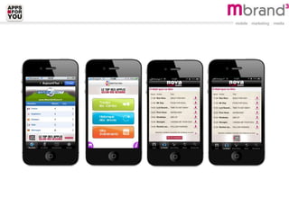 Mbrand3 - Model Case - Services [English version]