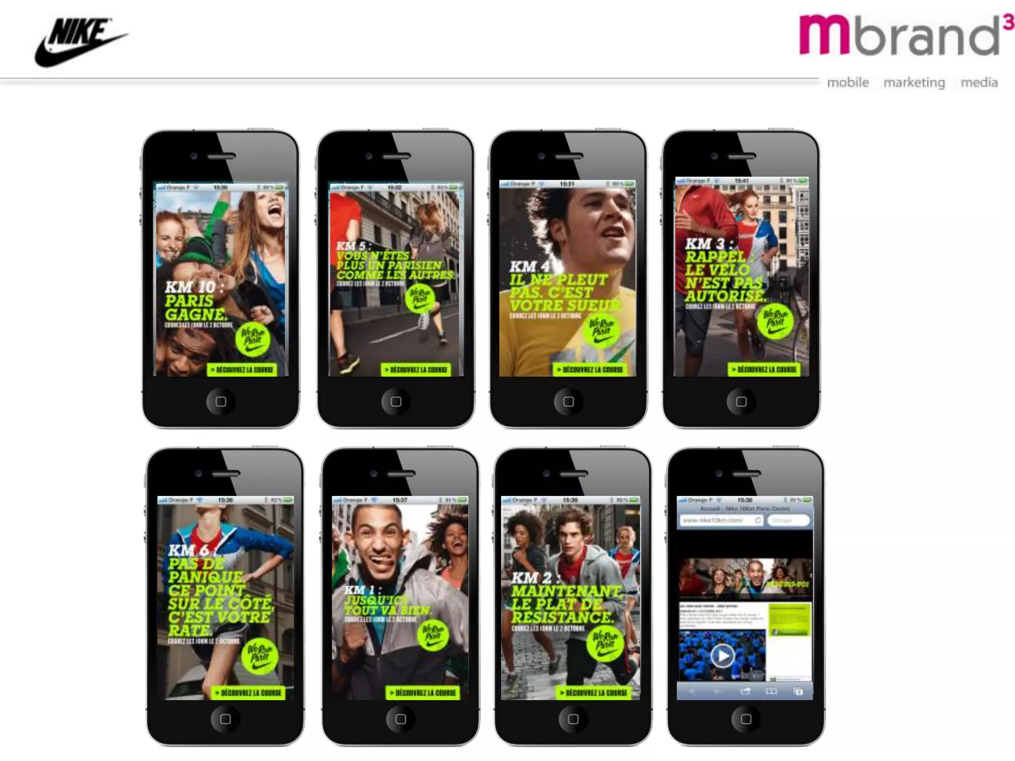 Mbrand3 - Model case - Sport