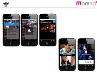 Mbrand3 - Model case - Sport