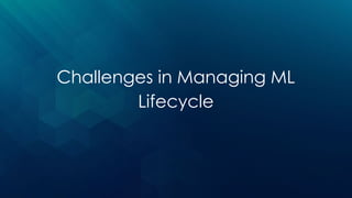 Challenges in Managing ML
Lifecycle
 