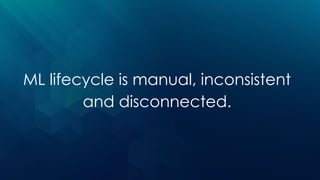 ML lifecycle is manual, inconsistent
and disconnected.
 