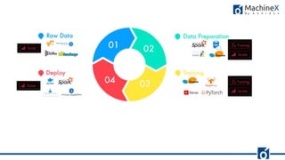 03
Image Placeholder
 