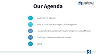 Tracking Machine learning Experiments | PDF | Technology & Computing