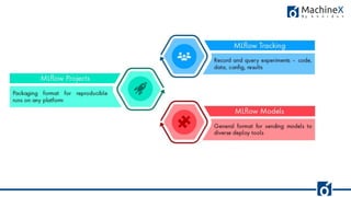 Tracking Machine learning Experiments | PDF