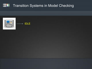 IDLE
Transition Systems in Model Checking
 