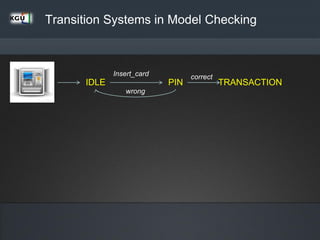 IDLE
Insert_card
PIN TRANSACTION
wrong
correct
Transition Systems in Model Checking
 