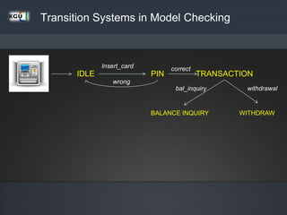 IDLE
Insert_card
PIN TRANSACTION
wrong
BALANCE INQUIRY WITHDRAW
correct
withdrawalbal_inquiry
Transition Systems in Model Checking
 