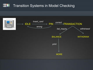 IDLE
Insert_card
PIN TRANSACTION
wrong
BALANCE WITHDRAW
correct
print
MORE
withdrawalbal_inquiry
Transition Systems in Model Checking
 