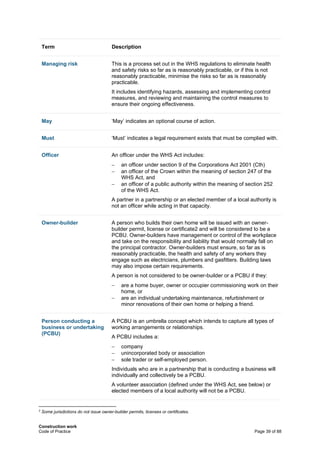 Model Code of Practice - Construction Work - 21102022 .pdf