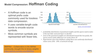 Offman Matrix AI On the Edge: Model Compression | PDF