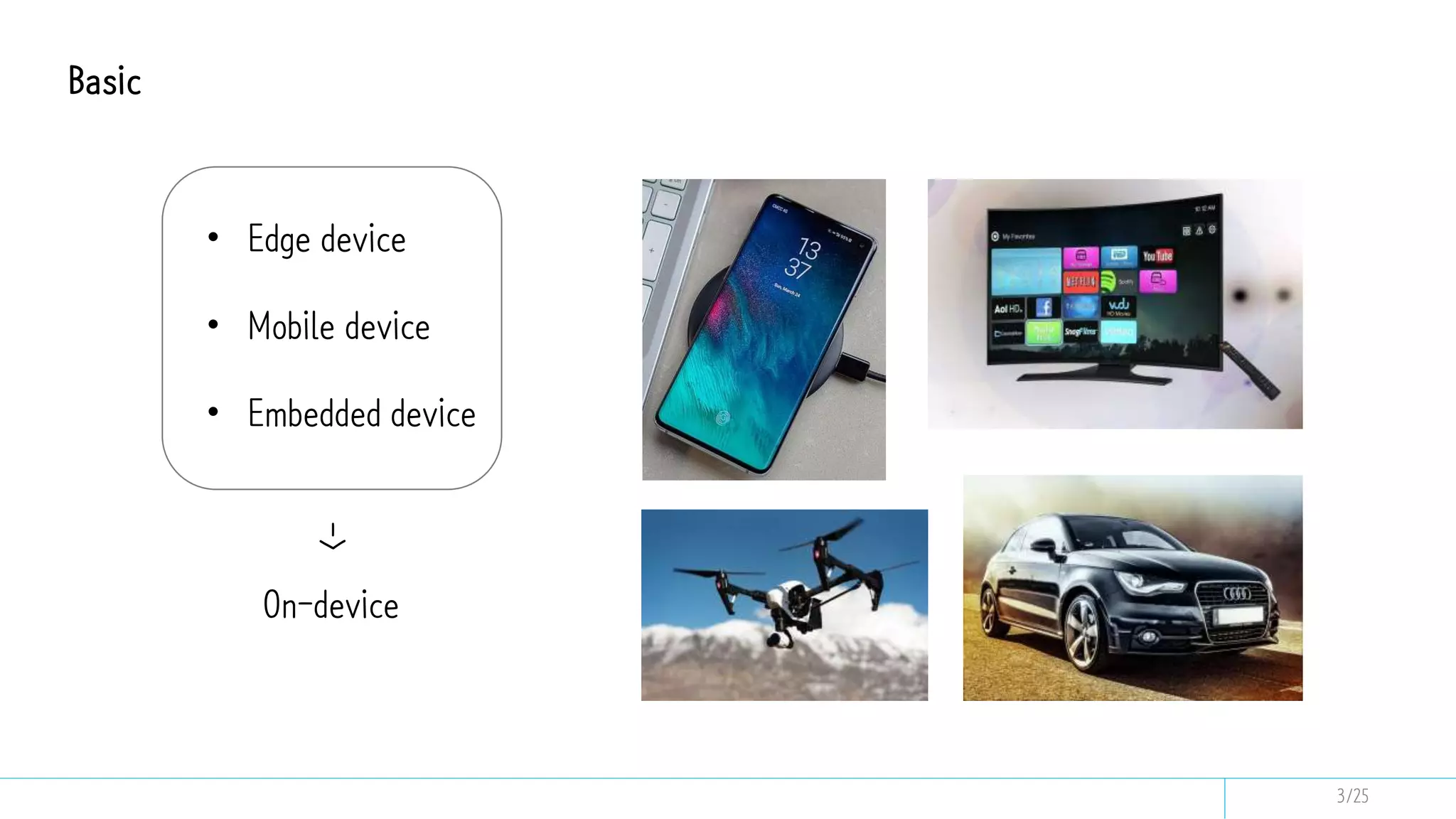 Basic
On-device
• Edge device
• Mobile device
• Embedded device
->
3/25
 