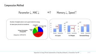 Compression Is Intelligence Model compression | PPTX