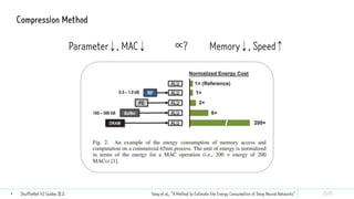 Model compression | PPTX