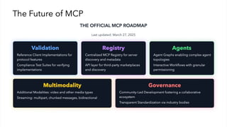 Model Context Protocol (MCP) Training Presentation | PPTX