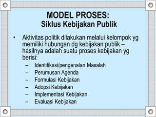 MODEL PROSES:
Siklus Kebijakan Publik
• Aktivitas politik dilakukan melalui kelompok yg
memiliki hubungan dg kebijakan publik –
hasilnya adalah suatu proses kebijakan yg
berisi:
– Identifikasi/pengenalan Masalah
– Perumusan Agenda
– Formulasi Kebijakan
– Adopsi Kebijakan
– Implementasi Kebijakan
– Evaluasi Kebijakan
 