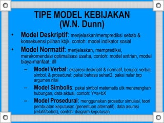 TIPE MODEL KEBIJAKAN
(W.N. Dunn)
• Model Deskriptif: menjelaskan/memprediksi sebab &
konsekuensi pilihan kbjk, contoh: model indikator sosial
• Model Normatif: menjelaskan, memprediksi,
merekomendasi optimalisasi usaha, contoh: model antrian, model
biaya-manfaat, dll
– Model Verbal: ekspresi deskriptif & normatif, berupa: verbal,
simbol, & prosedural; pakai bahasa sehari2, pakai nalar brp
argumen nilai
– Model Simbolis: pakai simbol matematis utk menerangkan
hubungan, data aktual, contoh: Y=a+bX
– Model Prosedural: menggunakan prosedur simulasi, teori
pembuatan keputusan (penentuan alternatif), data asumsi
(relatif/bobot), contoh: diagram keputusan
 