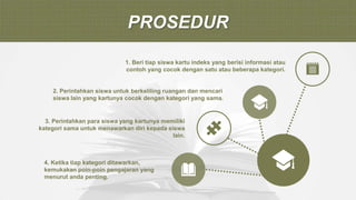 PROSEDUR
4. Ketika tiap kategori ditawarkan,
kemukakan poin-poin pengajaran yang
menurut anda penting.
3. Perintahkan para siswa yang kartunya memiliki
kategori sama untuk menawarkan diri kepada siswa
lain.
2. Perintahkan siswa untuk berkeliling ruangan dan mencari
siswa lain yang kartunya cocok dengan kategori yang sama.
1. Beri tiap siswa kartu indeks yang berisi informasi atau
contoh yang cocok dengan satu atau beberapa kategori.
 