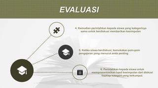 EVALUASI
6. Perintahkan kepada siswa untuk
mempresentasikan hasil kesimpulan dari diskusi
tiaptiap kategori yang terkumpul.
5. Ketika siswa berdiskusi, kemukakan poin-poin
pengajaran yang menurut anda penting
4. Kemudian perintahkan kepada siswa yang kategorinya
sama untuk berdiskusi memberikan kesimpulan
 