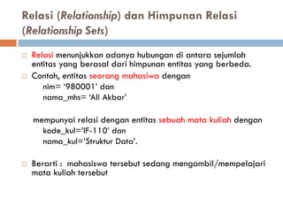 Relasi Include Model Data | PDF
