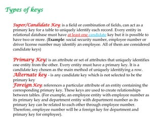 Entity Key Field Type model data objects concepts of entitty.pptx